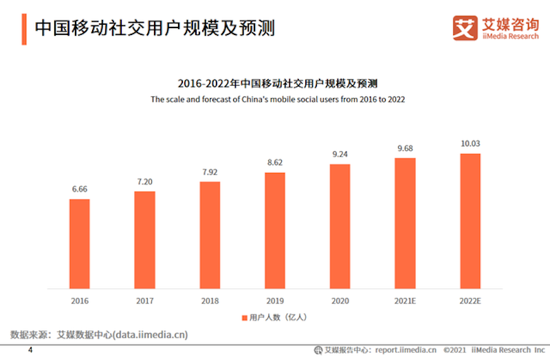 产品经理，产品经理网站